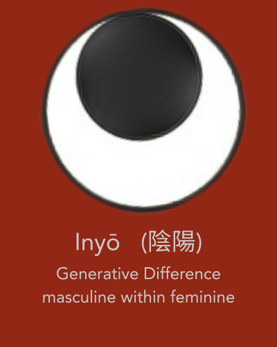 Asymmetrical Re-worlding, Part 5: Let’s Get Metaphysical! | by Therese Doherty