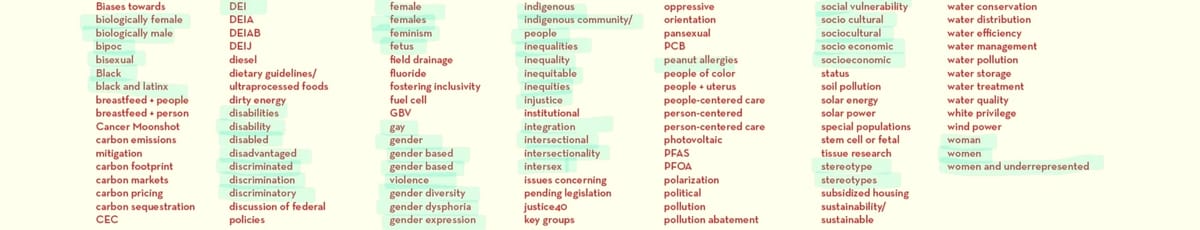 Metapatterning, Grief,  Brighton